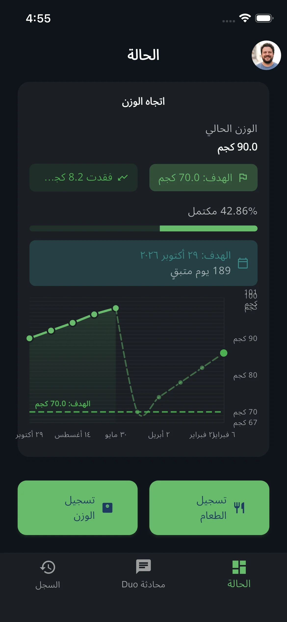 رسم بياني لاتجاه الوزن مع السجل والإسقاط المستقبلي